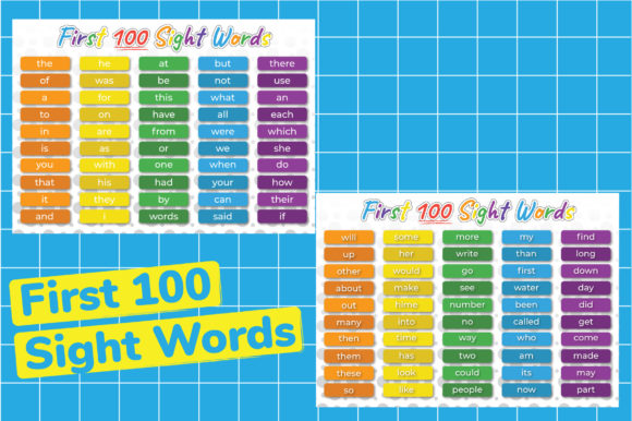 Download Kindergarten First 100 Sight Words - Words Collection